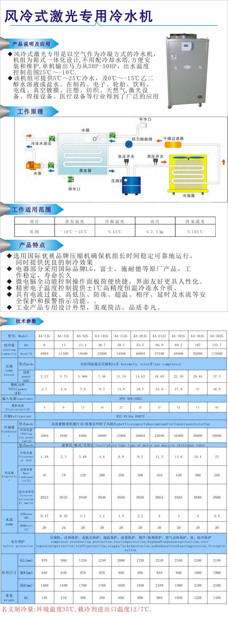 風(fēng)冷式激光專(zhuān)用冷水機(jī)